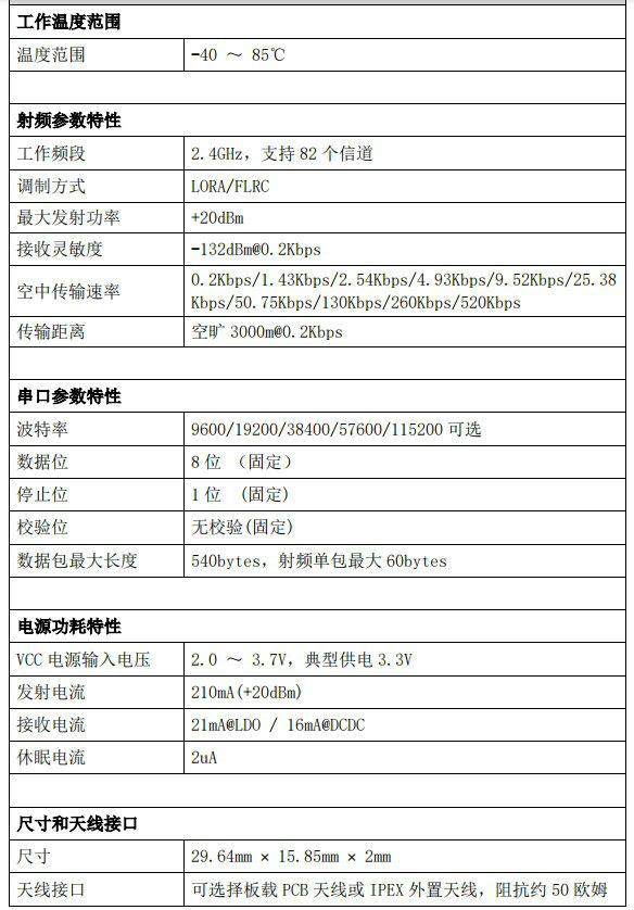 参数.JPG